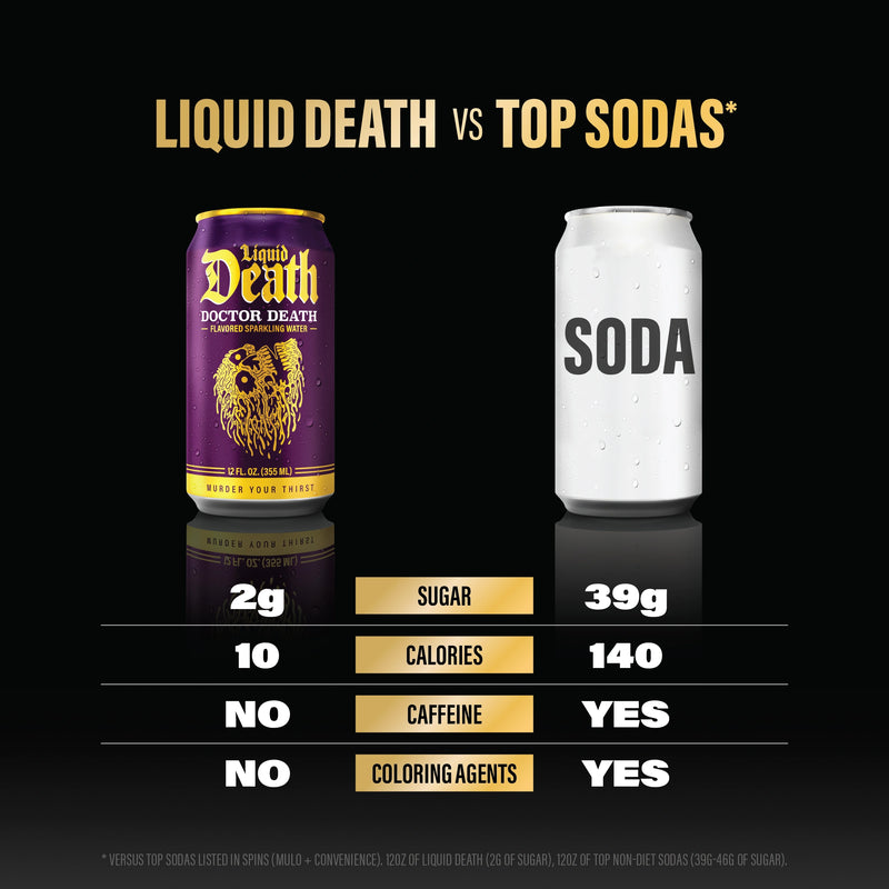 Doctor Death – Liquid Death