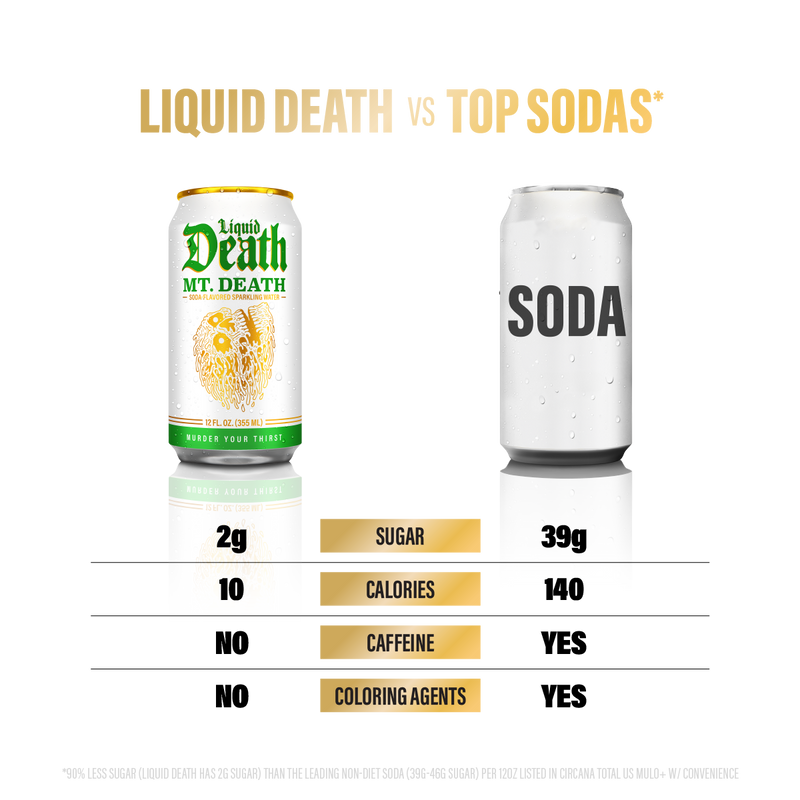 【MTオー様用】THE CUSTODIAN / Necessary Wasted MT. DEATH – Liquid Death