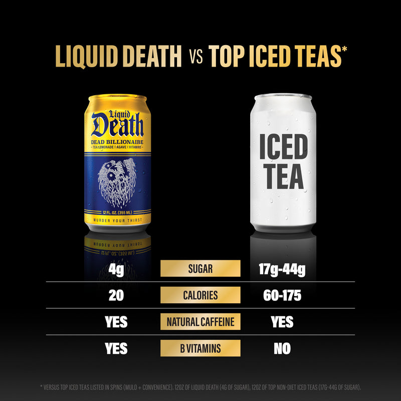 Iced Tea – Liquid Death